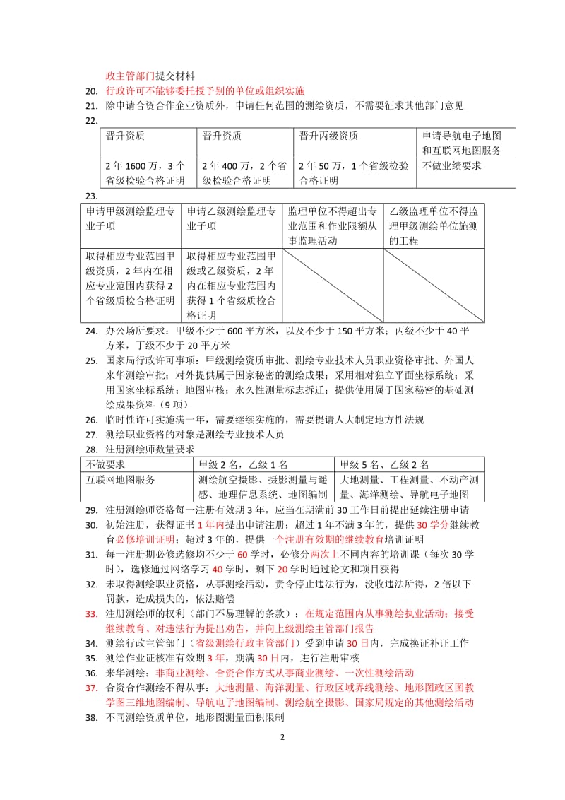 注册测绘师笔记(个人总结)-测绘管理与法律法规.doc_第2页