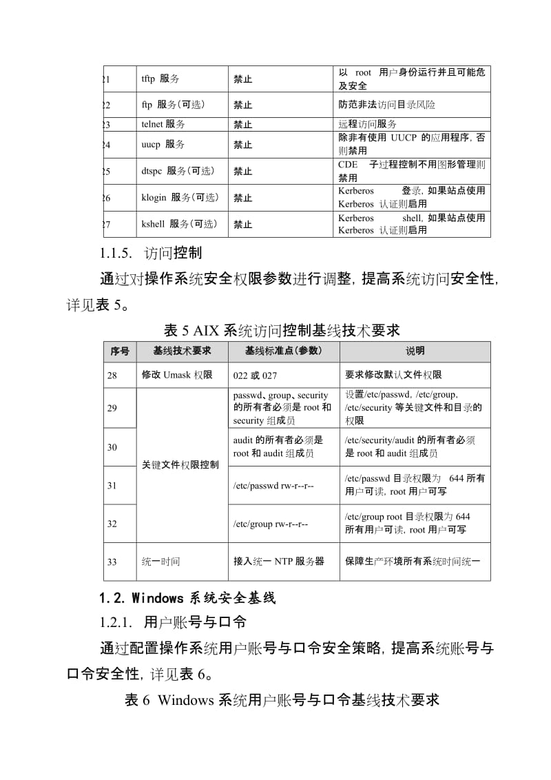 信息系统安全基线.doc_第3页