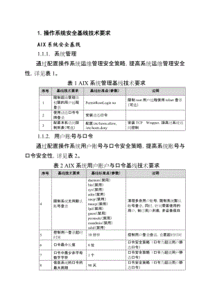 信息系統(tǒng)安全基線.doc