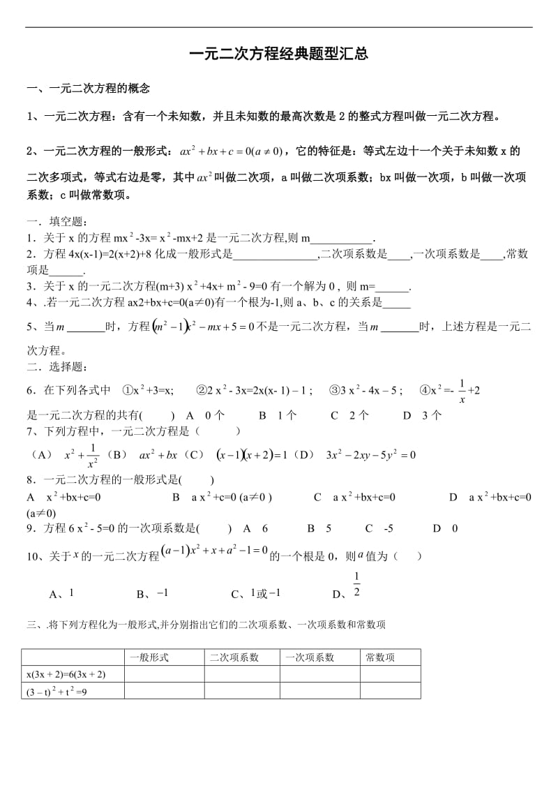 一元二次方程经典题型汇总.doc_第1页
