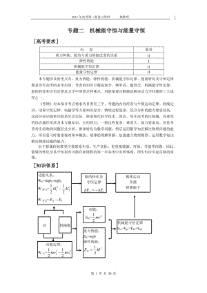 機(jī)械能守恒與能量守恒定律.doc