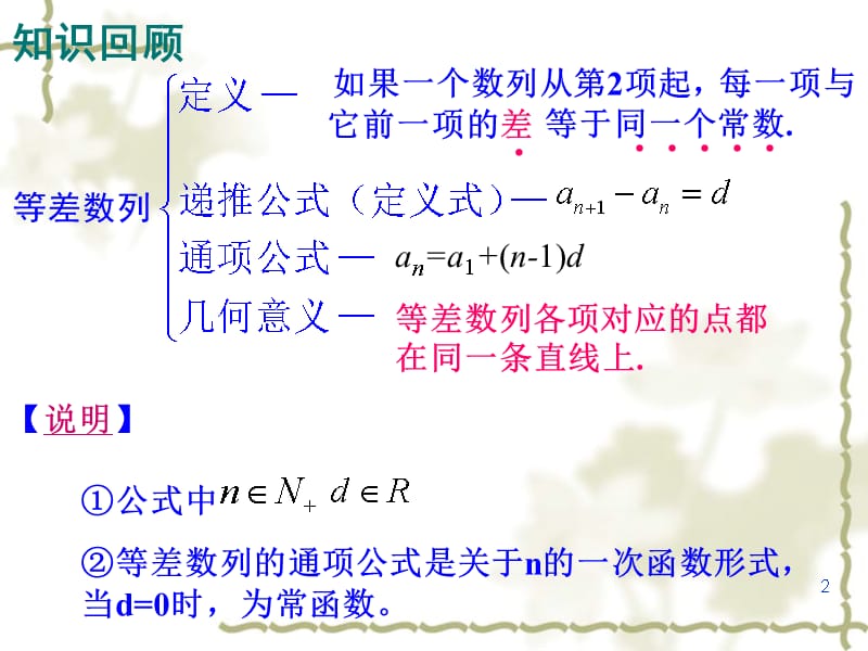 等差数列的性质ppt课件_第2页