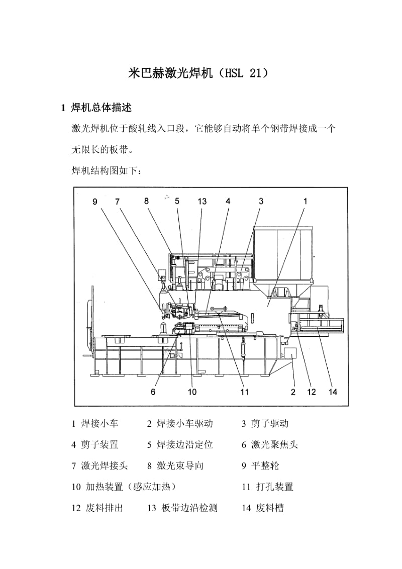 米巴赫激光焊机.doc_第1页