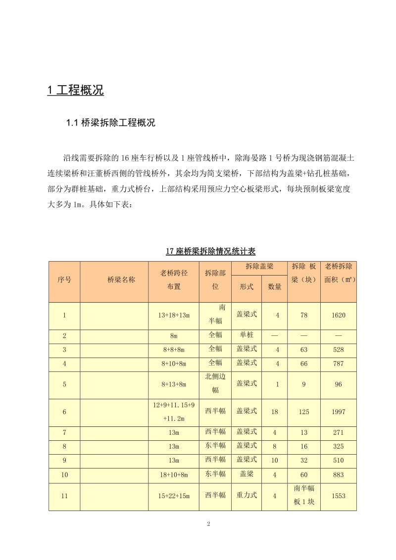 桥梁工程施工测量方案.doc_第2页