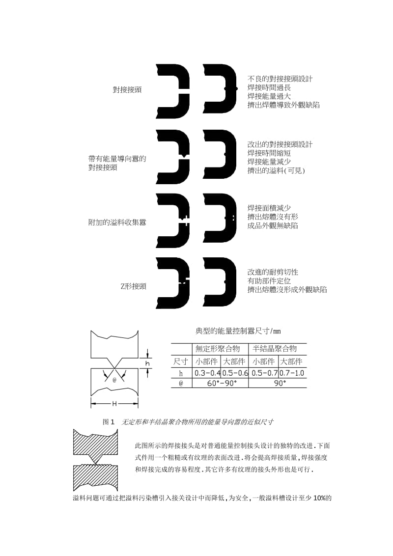 热塑性塑料的焊接.doc_第2页