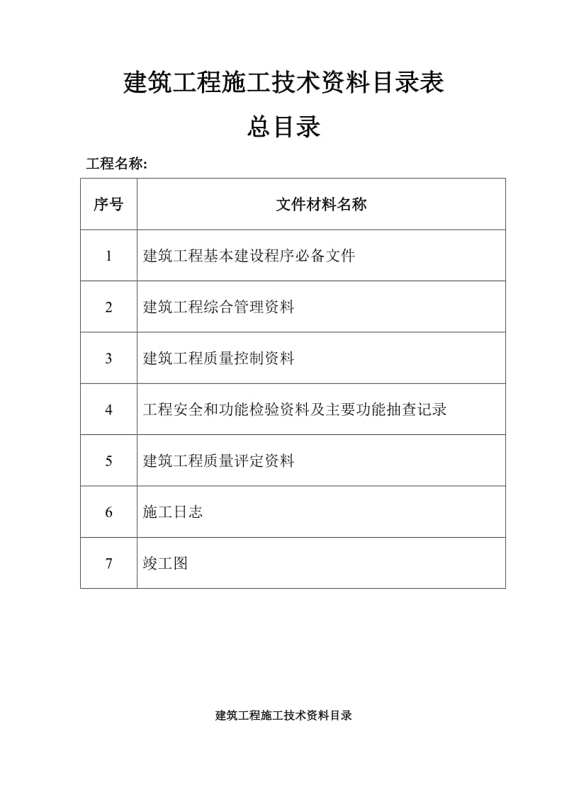 工程质量验收检查记录表.doc_第2页