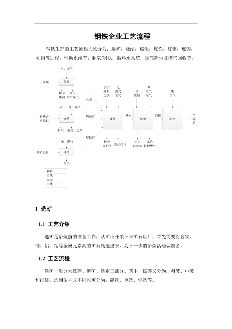 钢铁企业工艺流程.doc_第1页