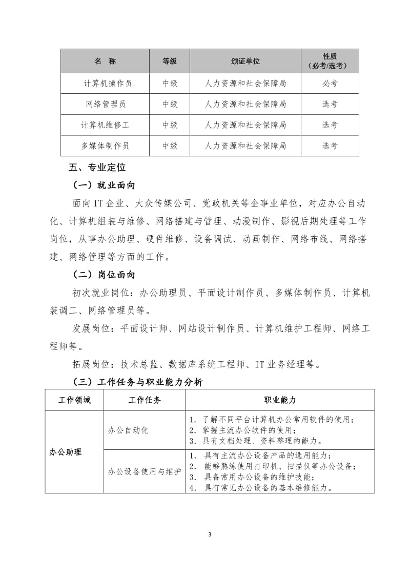 计算机应用专业人才培养方案.doc_第3页