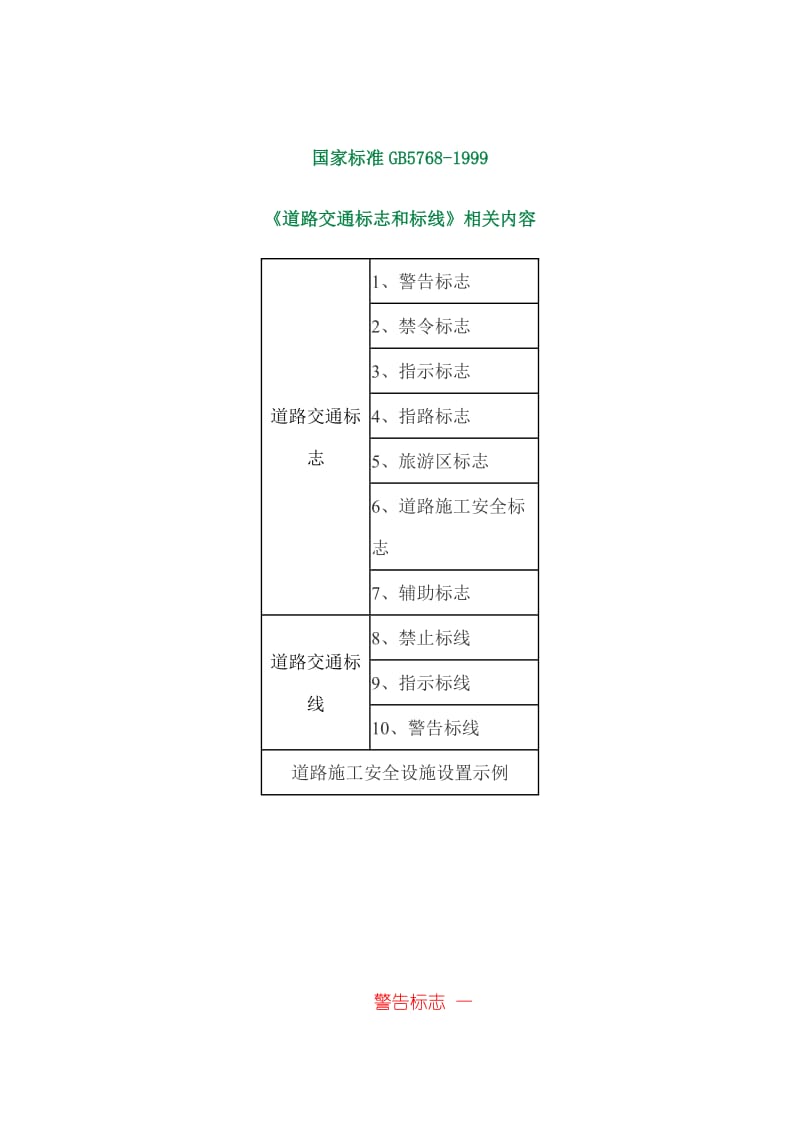 《道路交通标志和标线》.doc_第1页