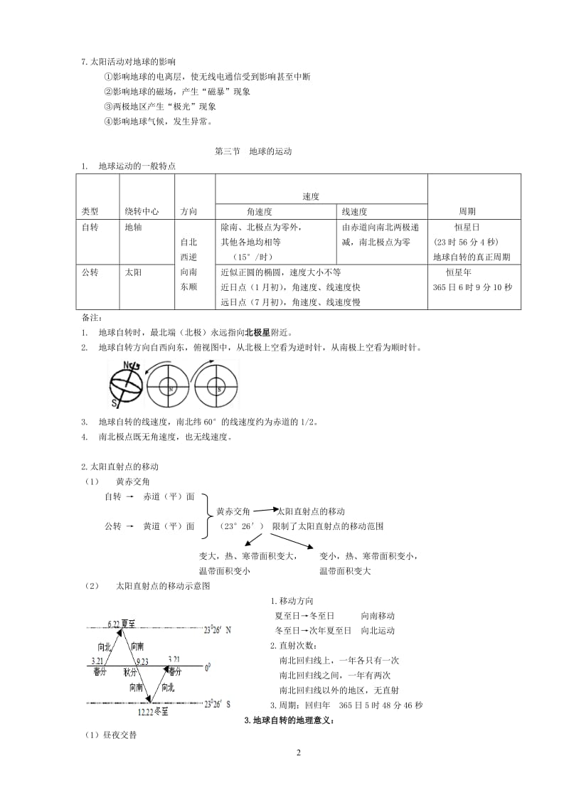 高中地理必修一知识点总结(人教版)复习.doc_第2页