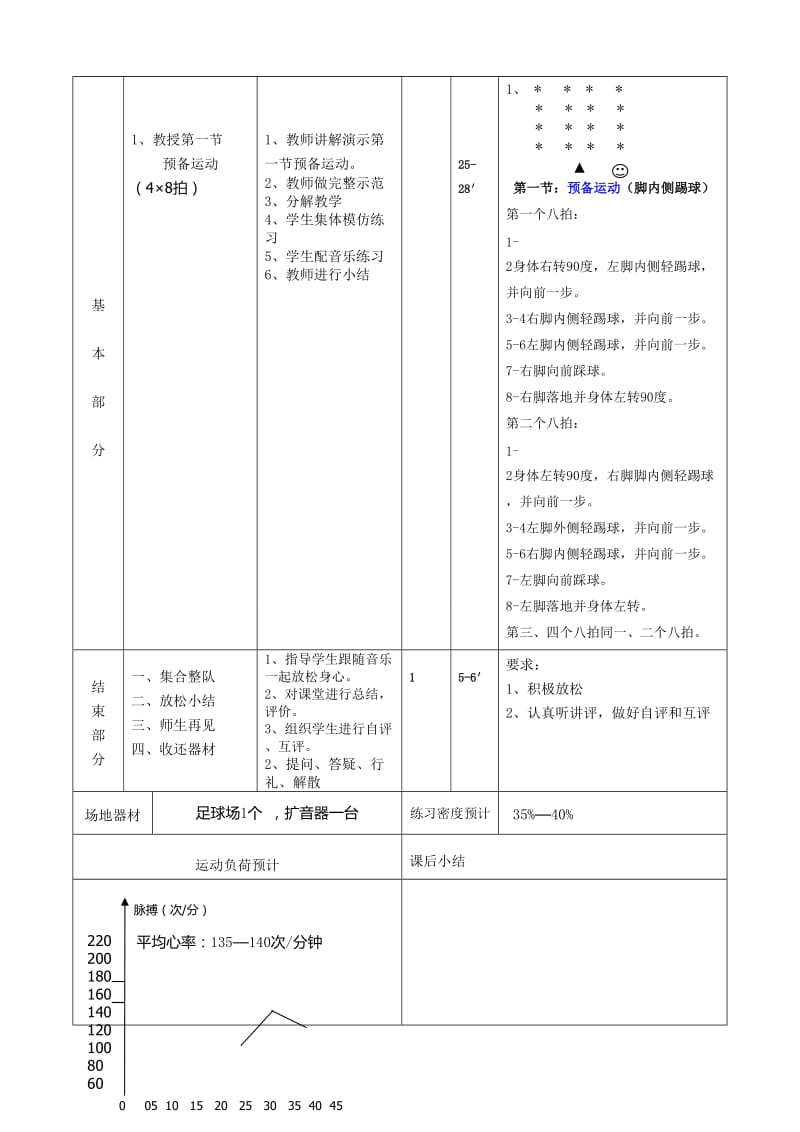 体育与健康课教案足球操教案.doc_第2页