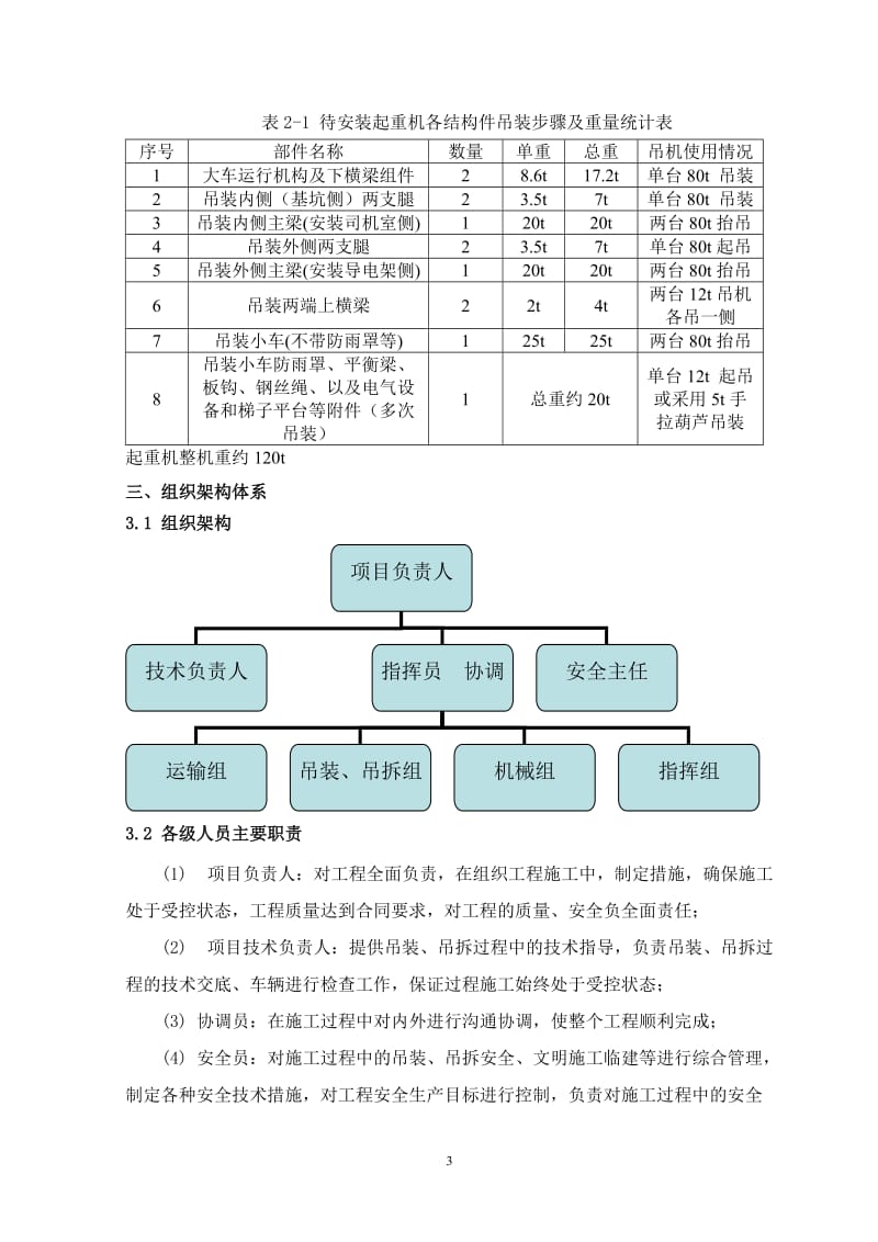 龙门吊安拆方案.doc_第3页