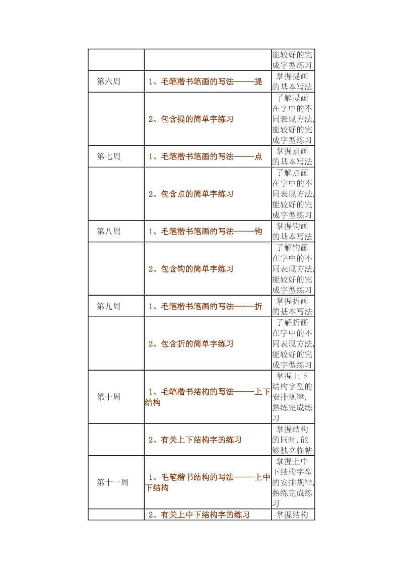 少年宫书法社团毛笔书法教学计划.doc_第3页