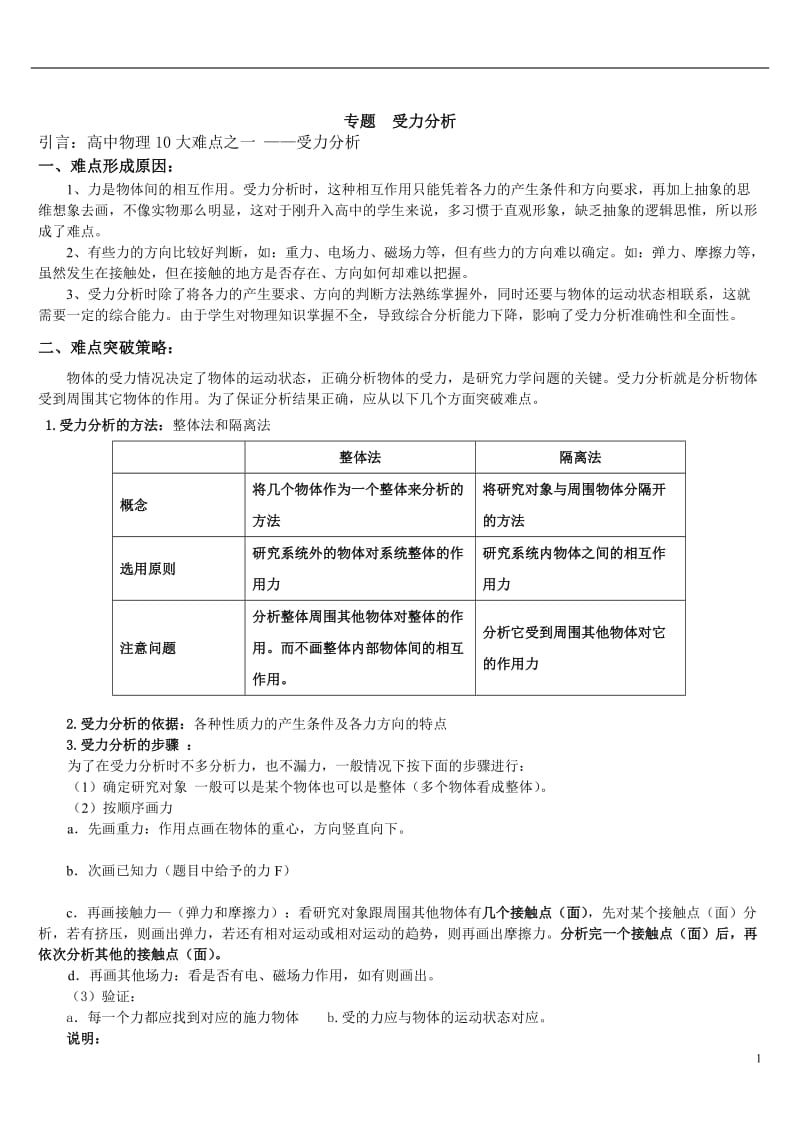 受力分析专题以及练习.doc_第1页