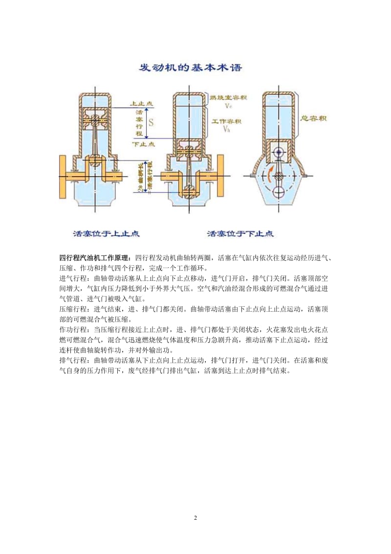 汽车发动机基本知识.doc_第2页