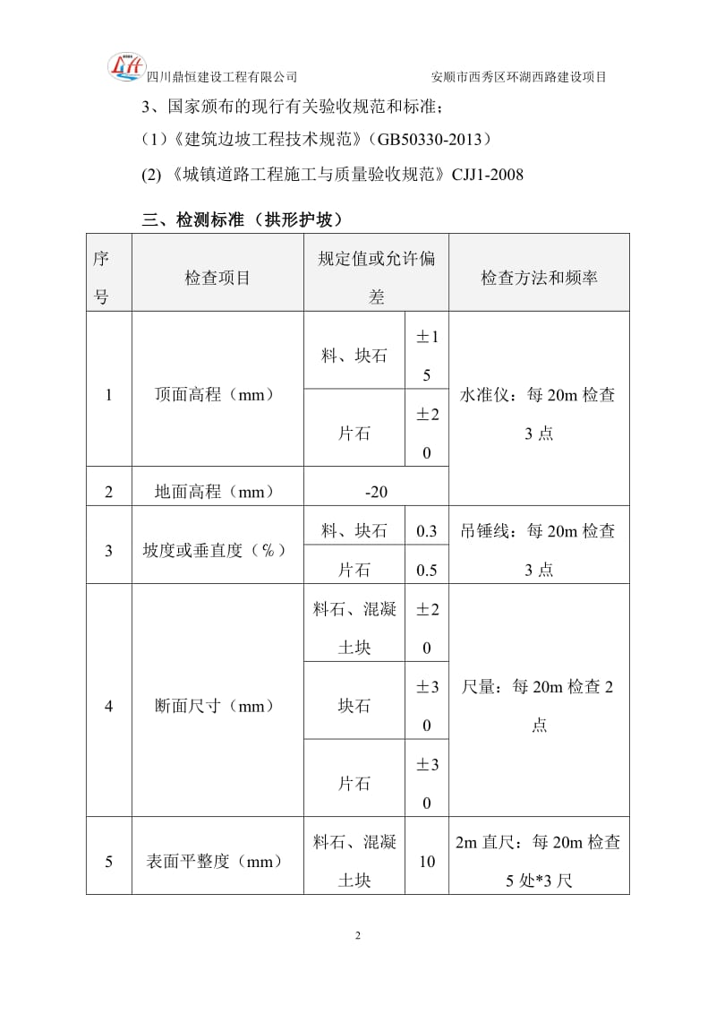 浆砌片石护坡施工方案 (自动保存的).doc_第3页