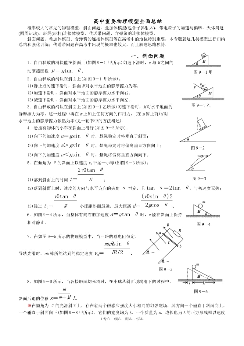 提高班高中物理重要模型大全及摩擦专题全面总结.doc_第1页