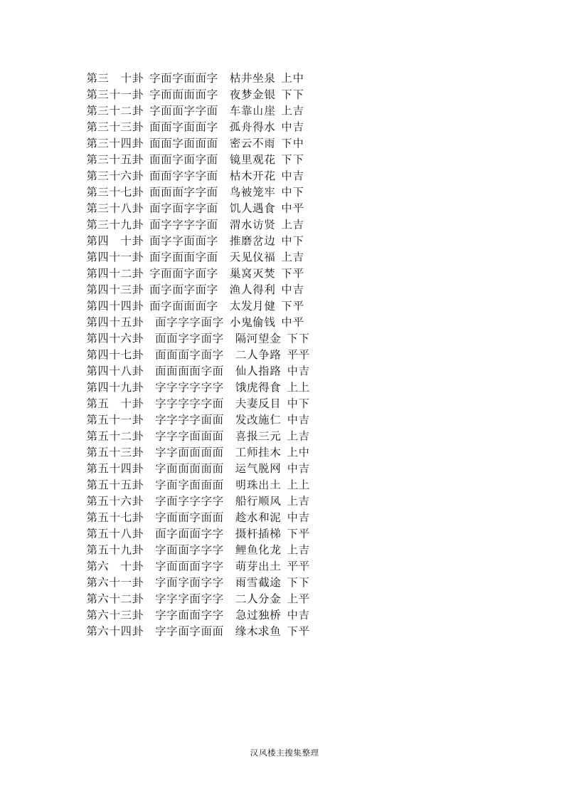 孔明金钱课--六摇八卦.doc_第2页