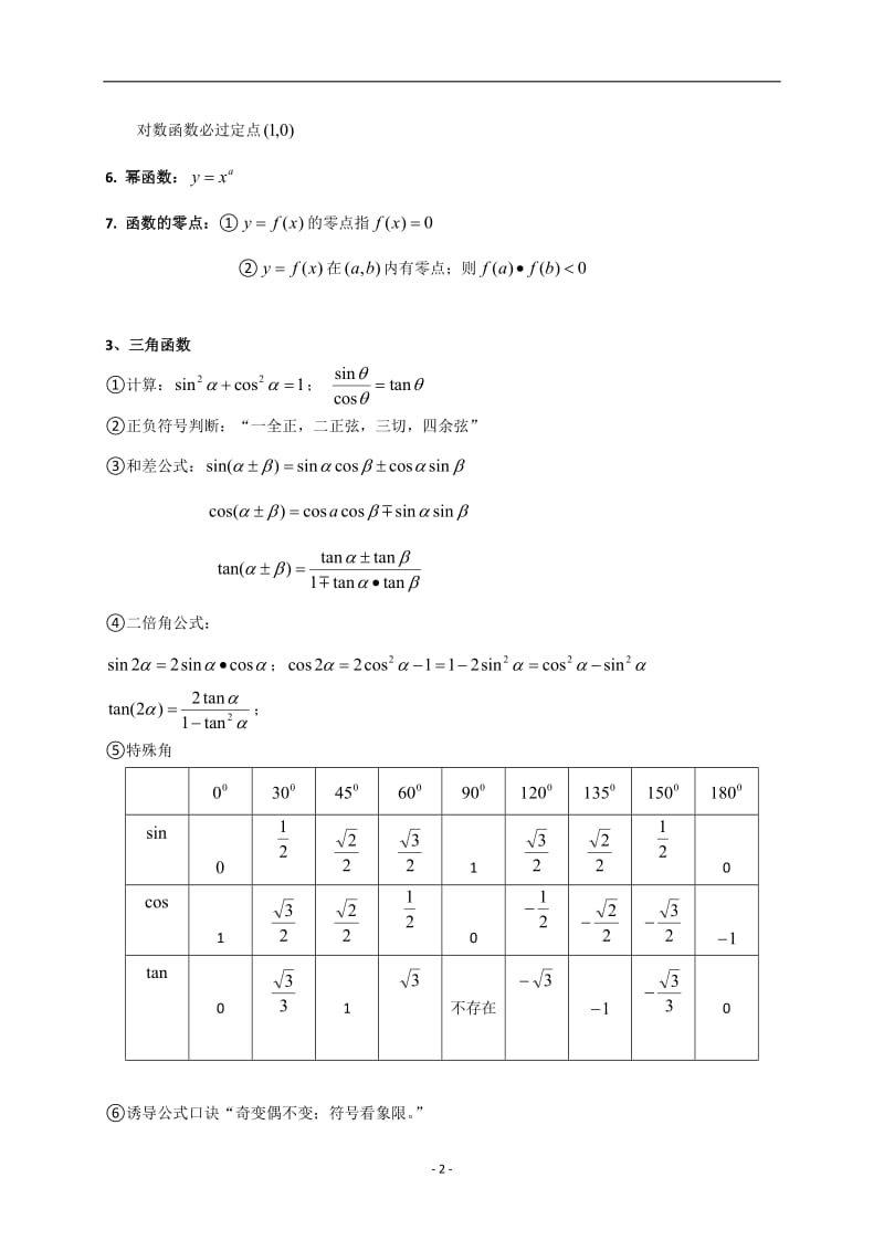 江苏省高中数学公式.doc_第2页