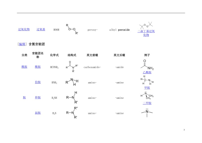 常见化学官能团.doc_第3页