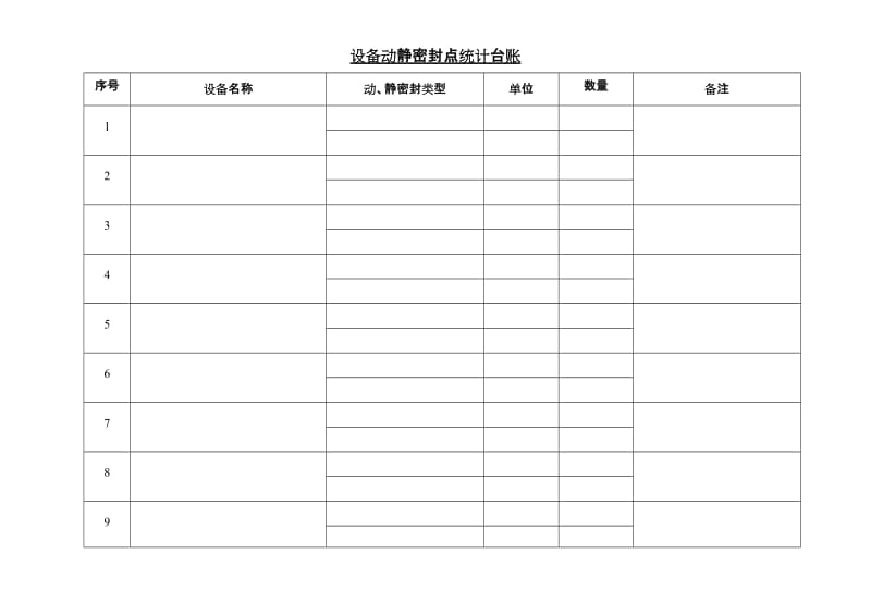 设备动静密封点统计台账.doc_第1页