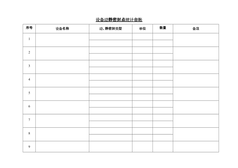 设备动静密封点统计台账.doc_第2页