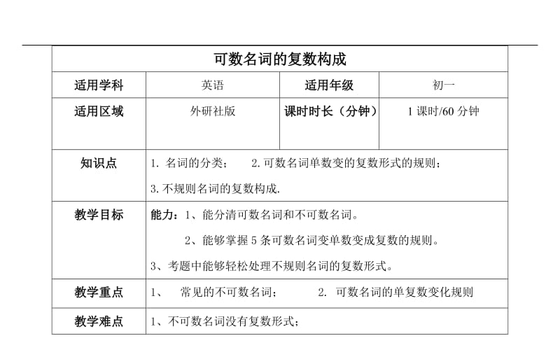 可数名词复数变化教案.doc_第1页