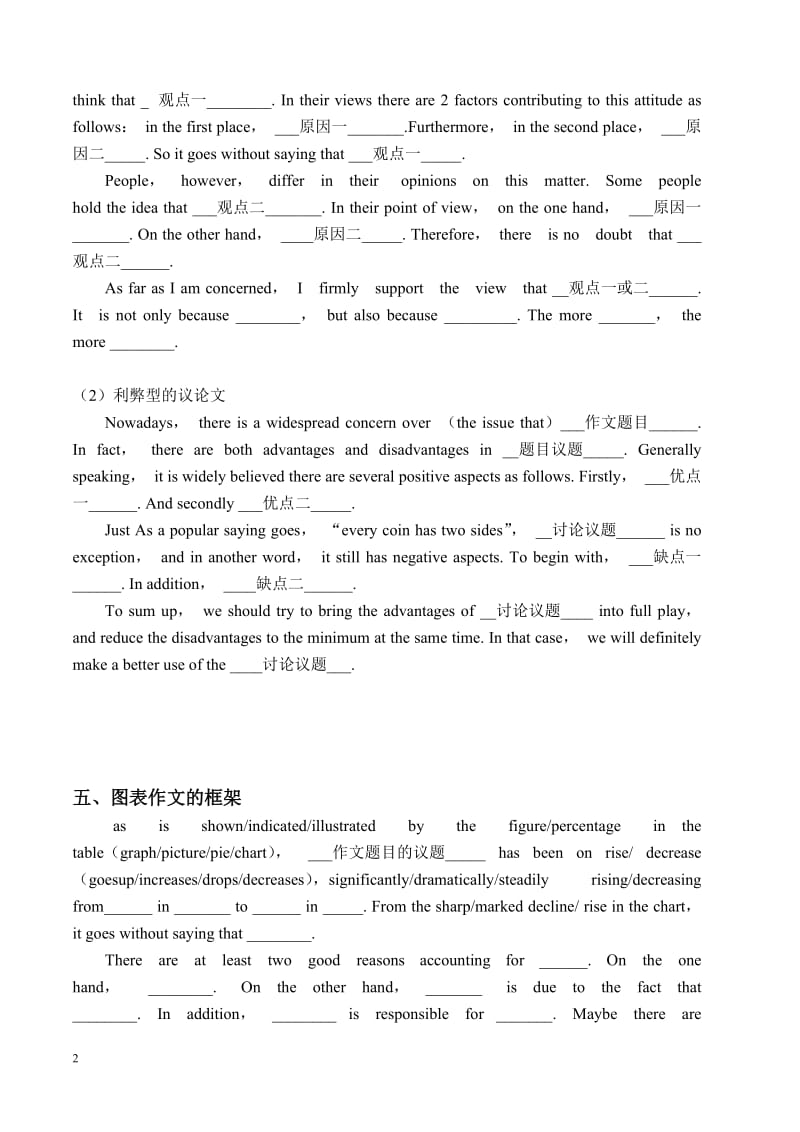 中考英语作文万能模板及万能句型.doc_第2页