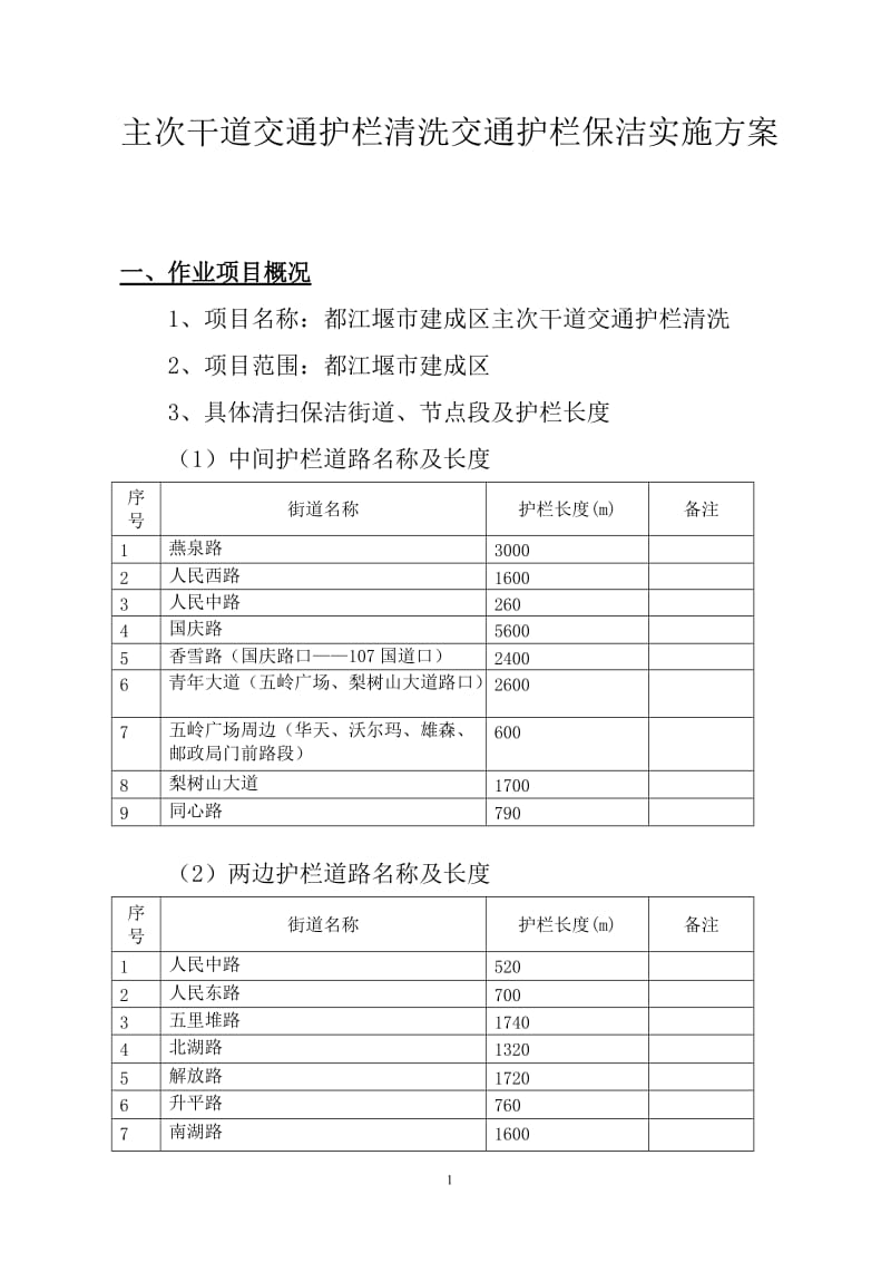 主干道交通护栏清洗.doc_第1页