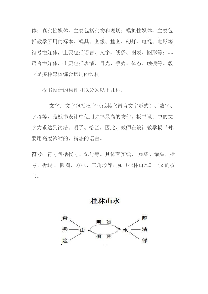 课堂教学的板书艺术.doc_第2页