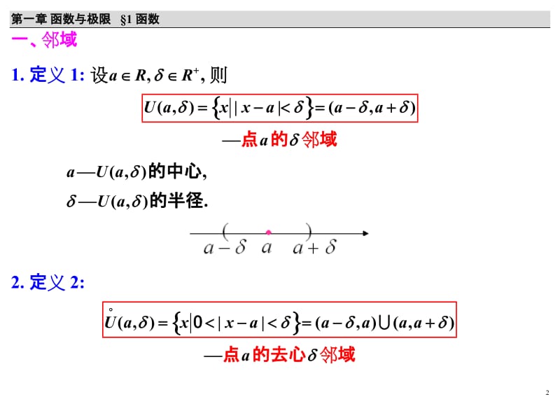 高等数学函数.doc_第2页