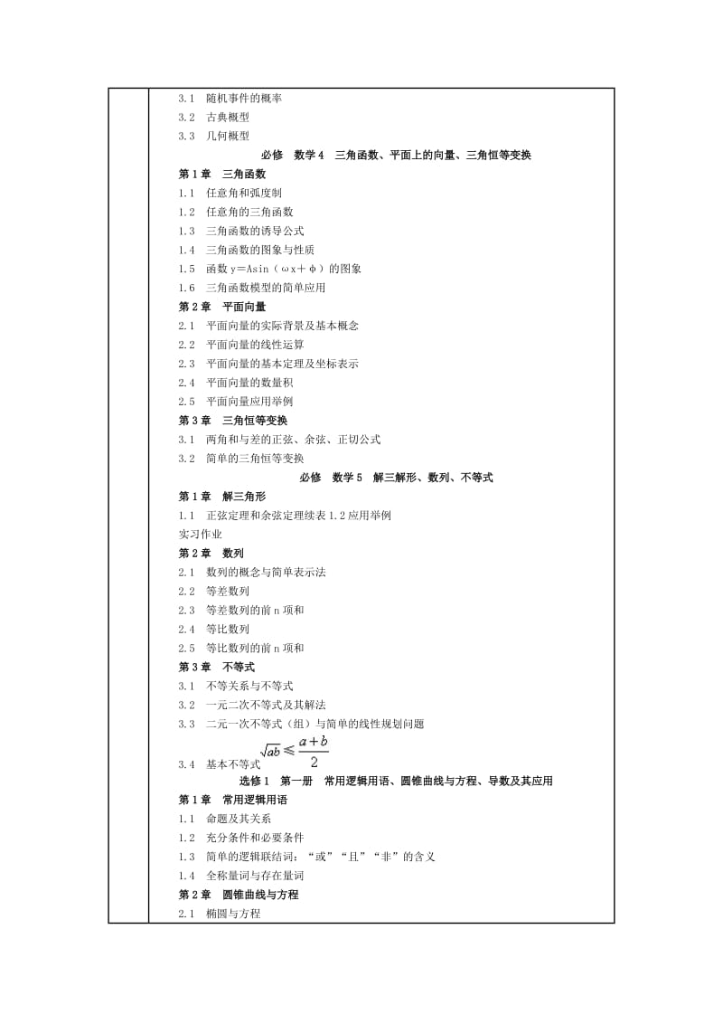 高中数学教材内容大纲.doc_第2页