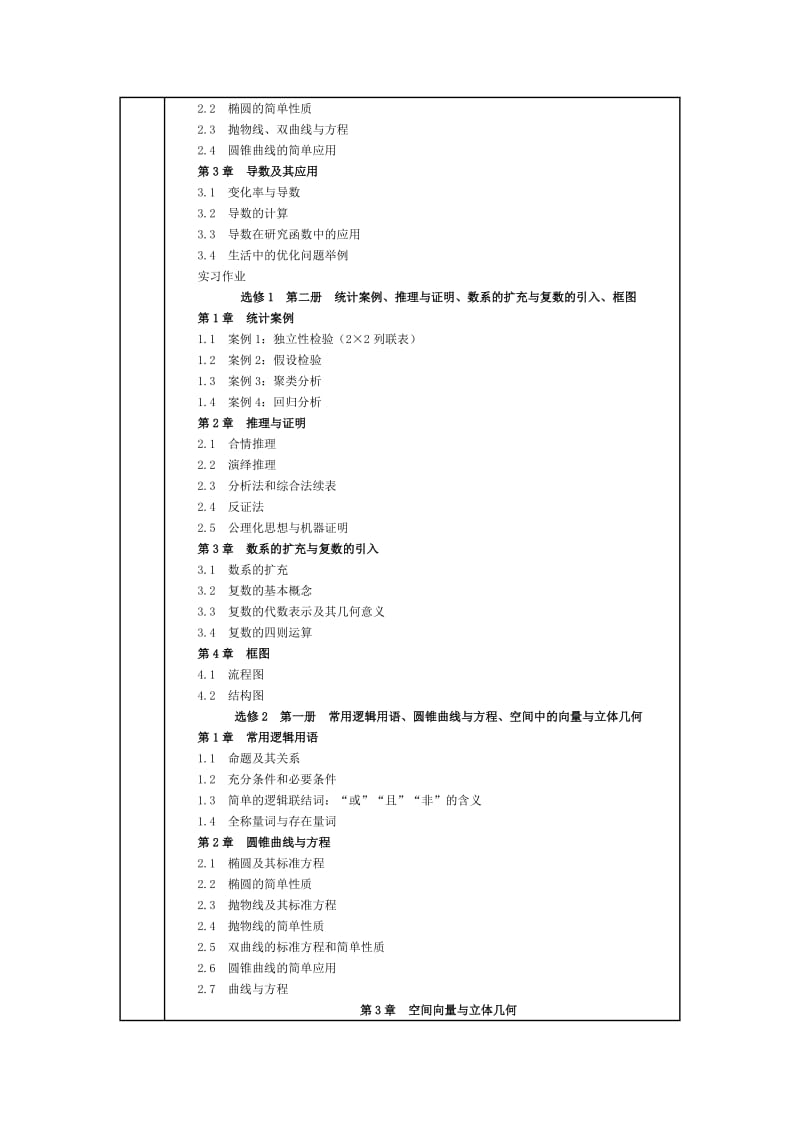 高中数学教材内容大纲.doc_第3页