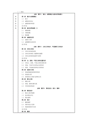 高中數(shù)學教材內(nèi)容大綱.doc