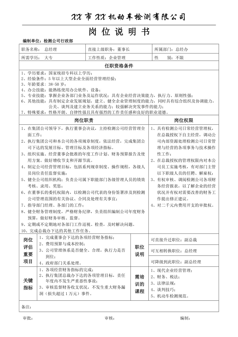 机动车(汽车)检测站岗位职责.doc_第2页