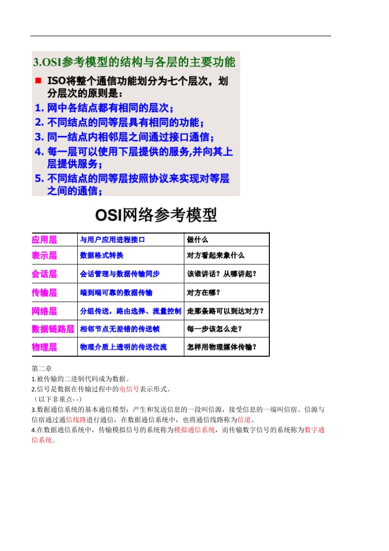 计算机网络技术与应用复习要点与知识点整理.doc_第3页