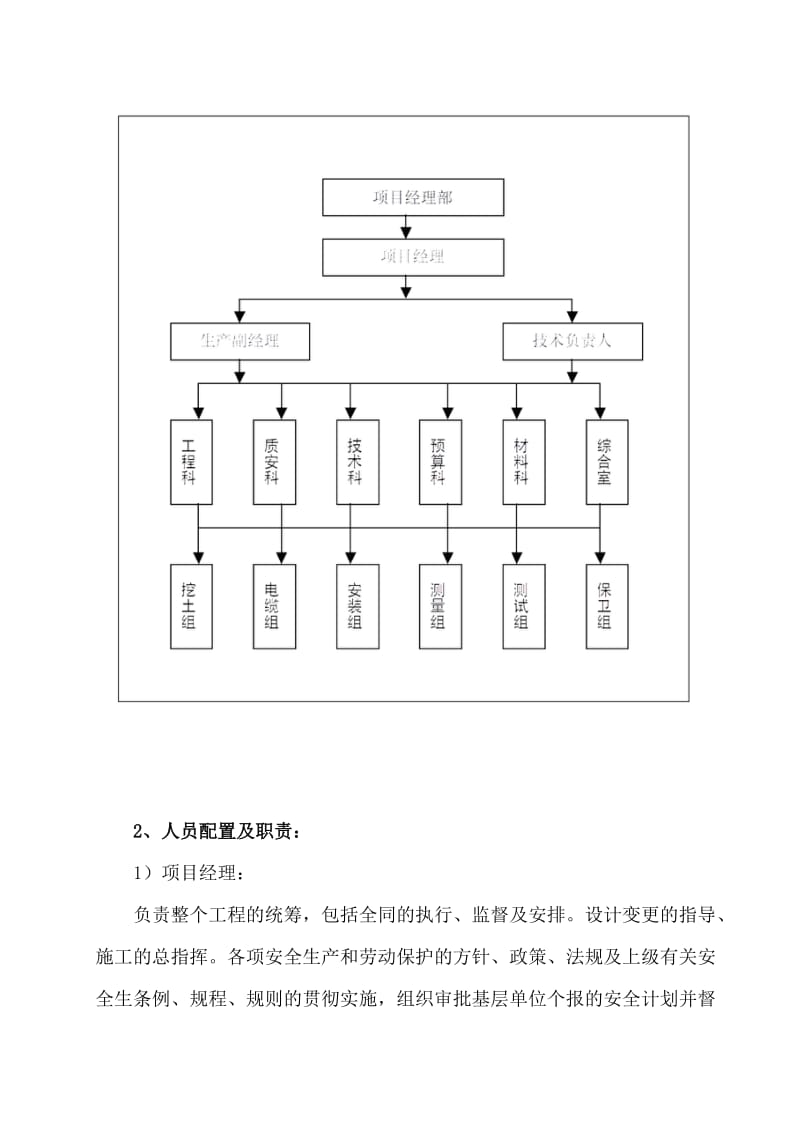 灯饰亮化工程施工组织设计.doc_第3页