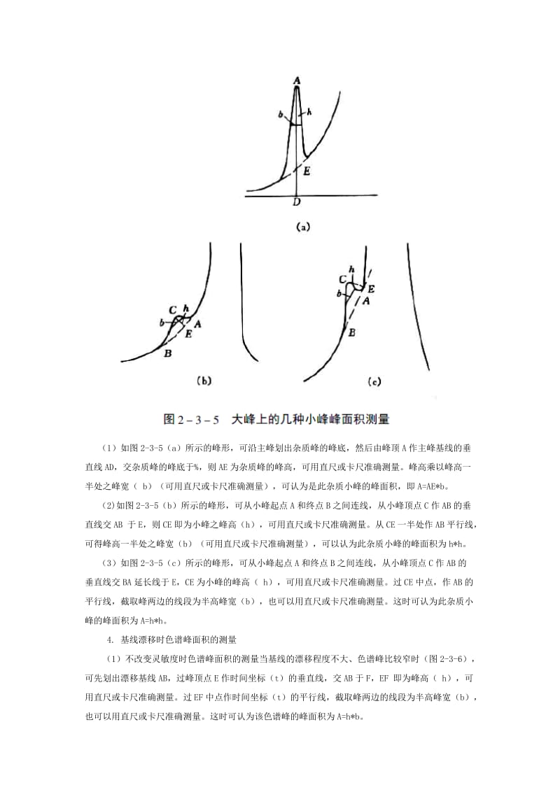 峰高峰面积的计算方法.doc_第3页