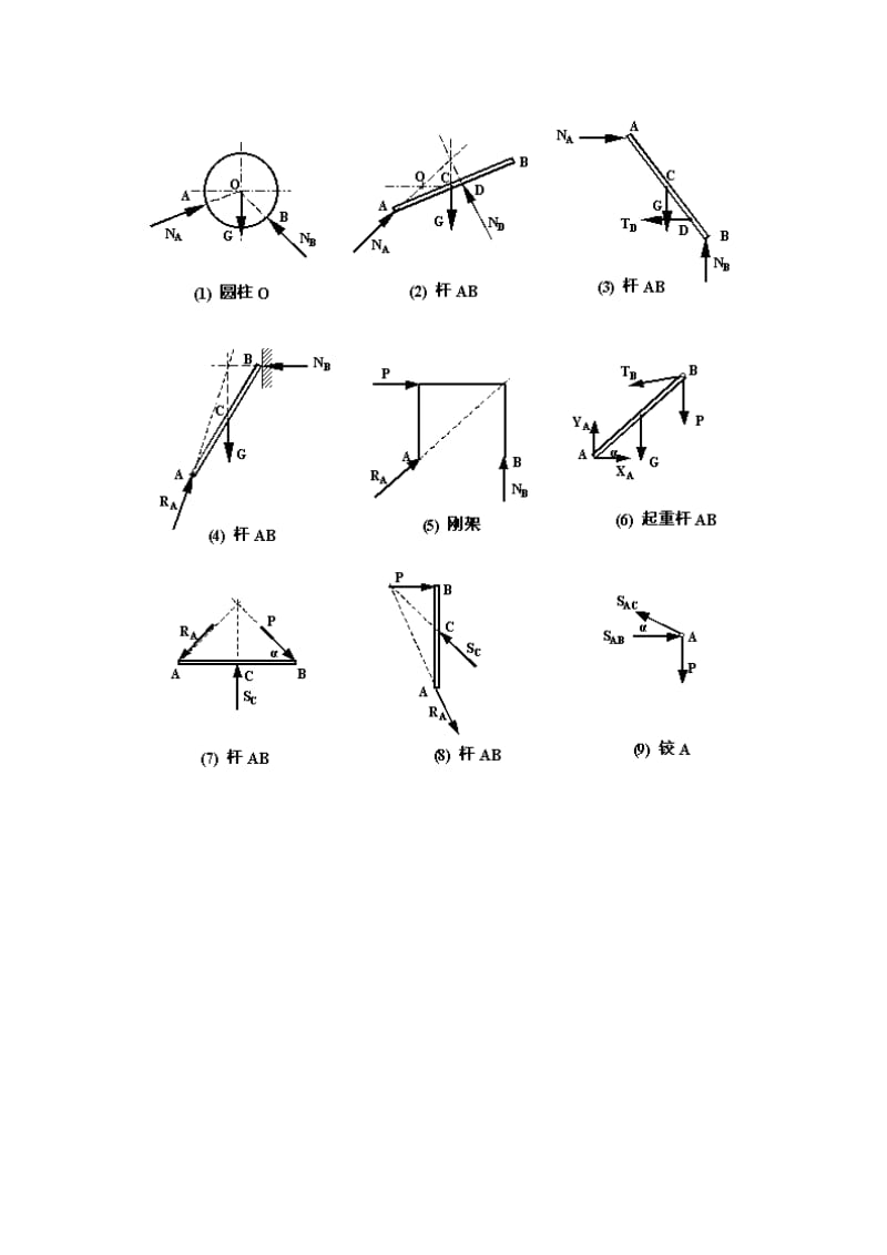 《理论力学》课后习题解答(赫桐生,高教版).doc_第2页