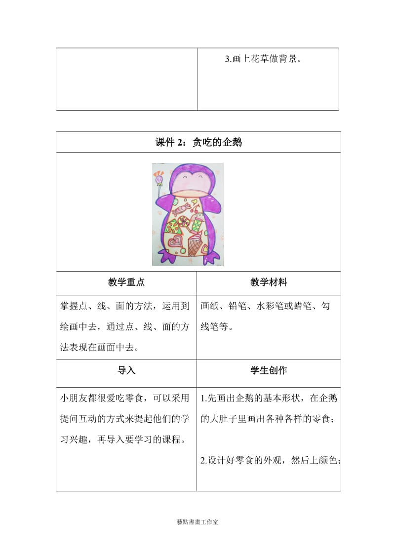 少儿美术综合创意班课程班计划.doc_第3页