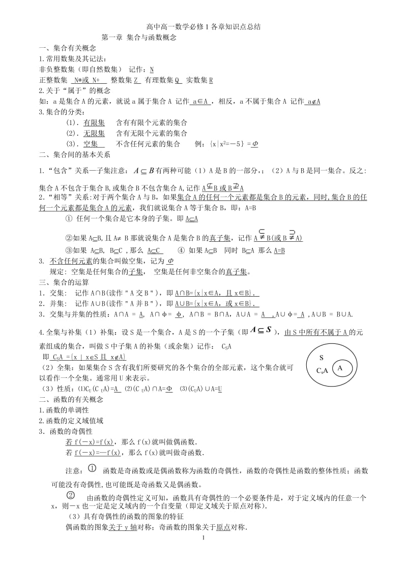 高中数学全部知识点整理.doc_第1页