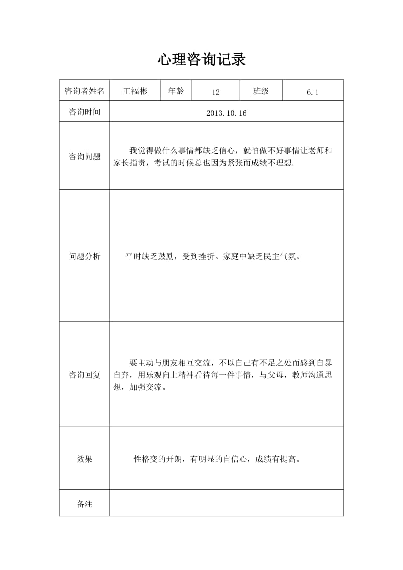 大峪小学心理咨询室记录表.doc_第2页