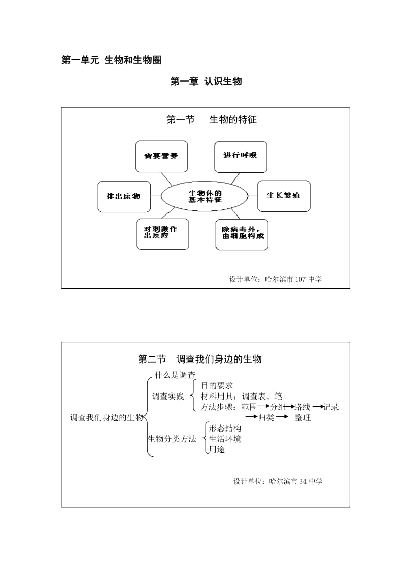 七年级上生物板书设计集锦.doc_第1页