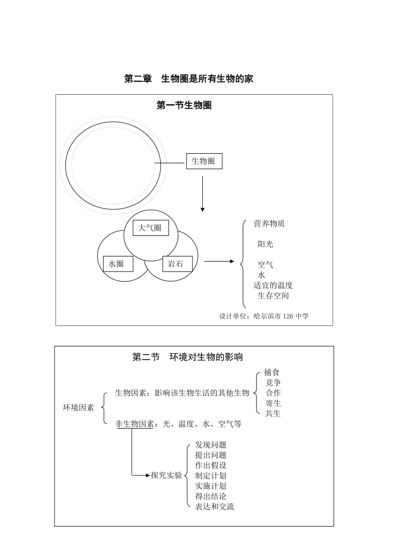 七年级上生物板书设计集锦.doc_第2页