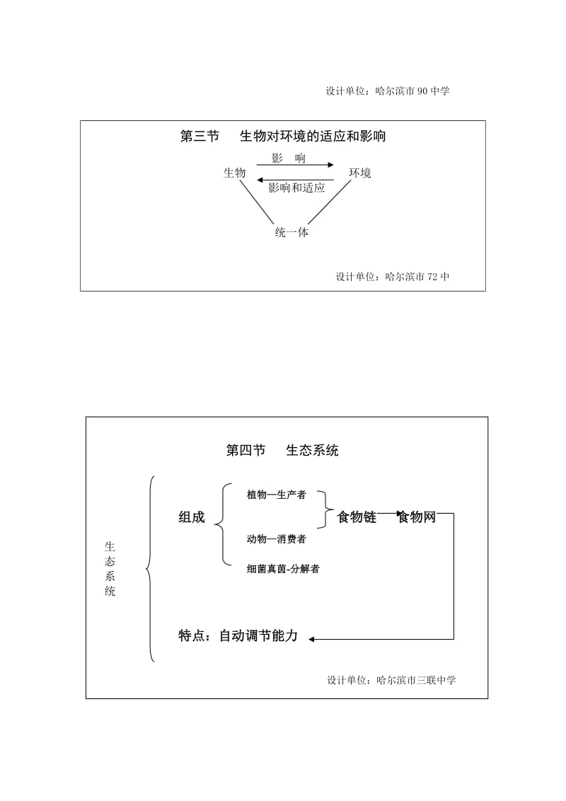 七年级上生物板书设计集锦.doc_第3页