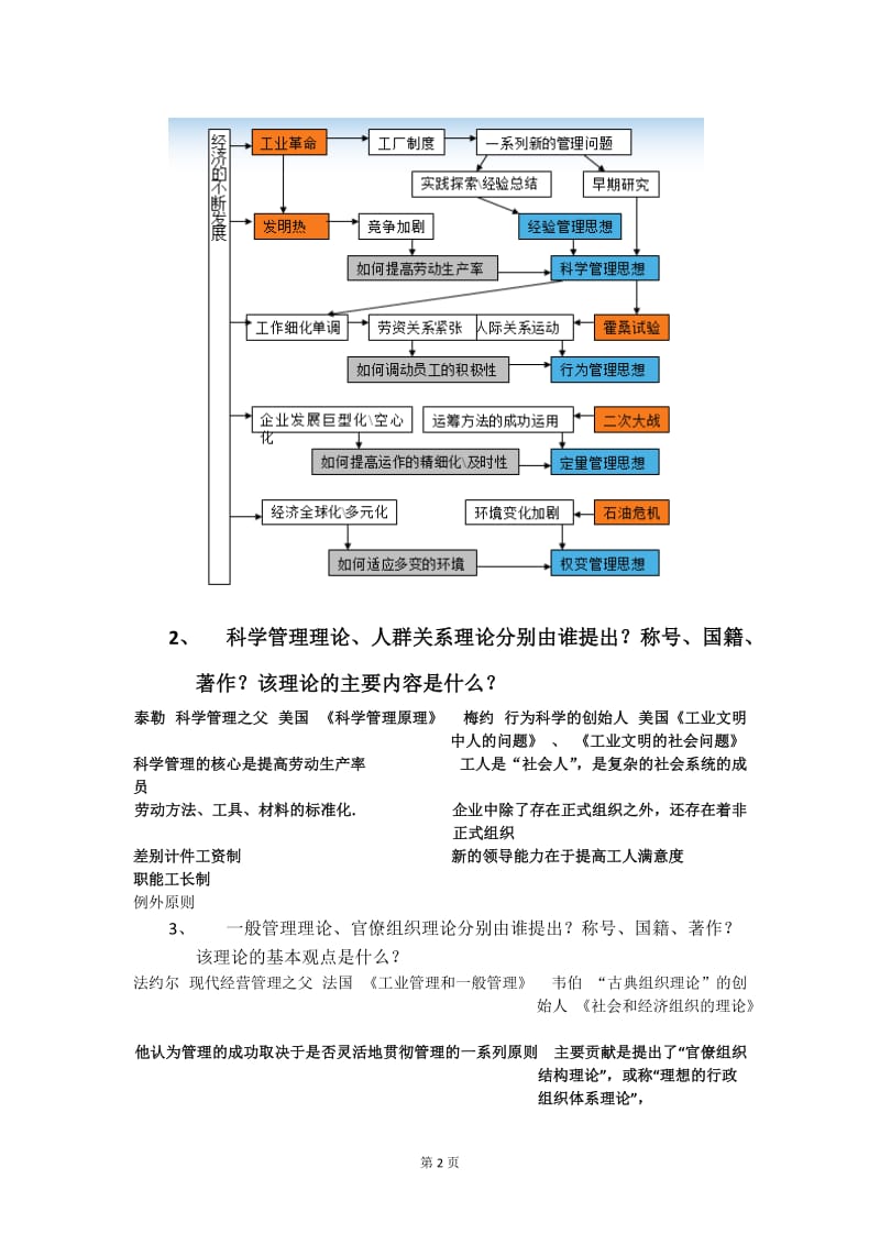 《管理学原理》复习要点.doc_第2页