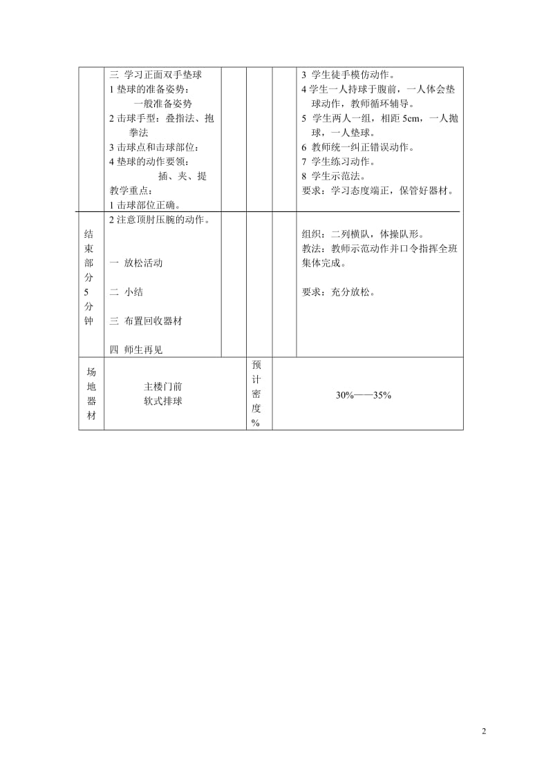 小学软式排球教案.doc_第2页