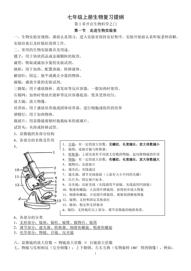 冀少版七年级上册生物复习提纲.doc_第1页