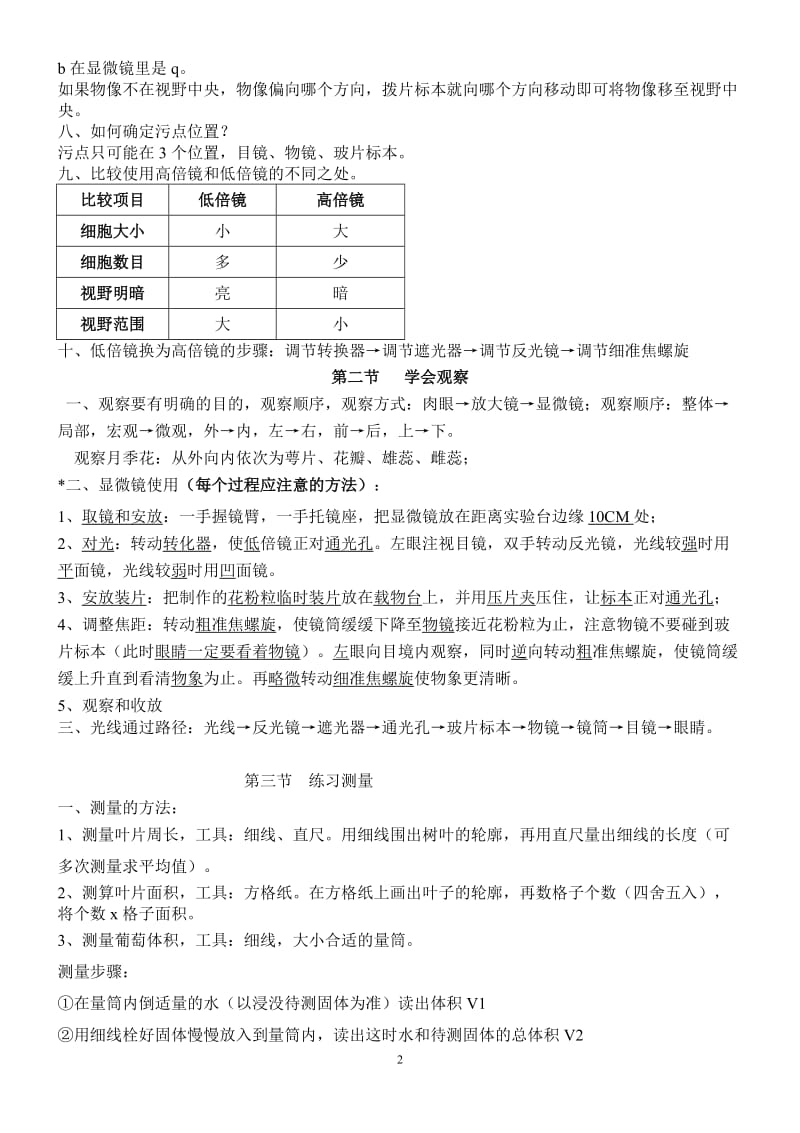 冀少版七年级上册生物复习提纲.doc_第2页