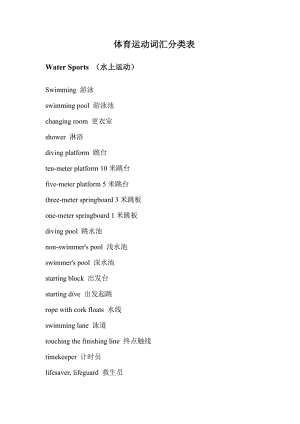 體育運動類詞匯表.doc